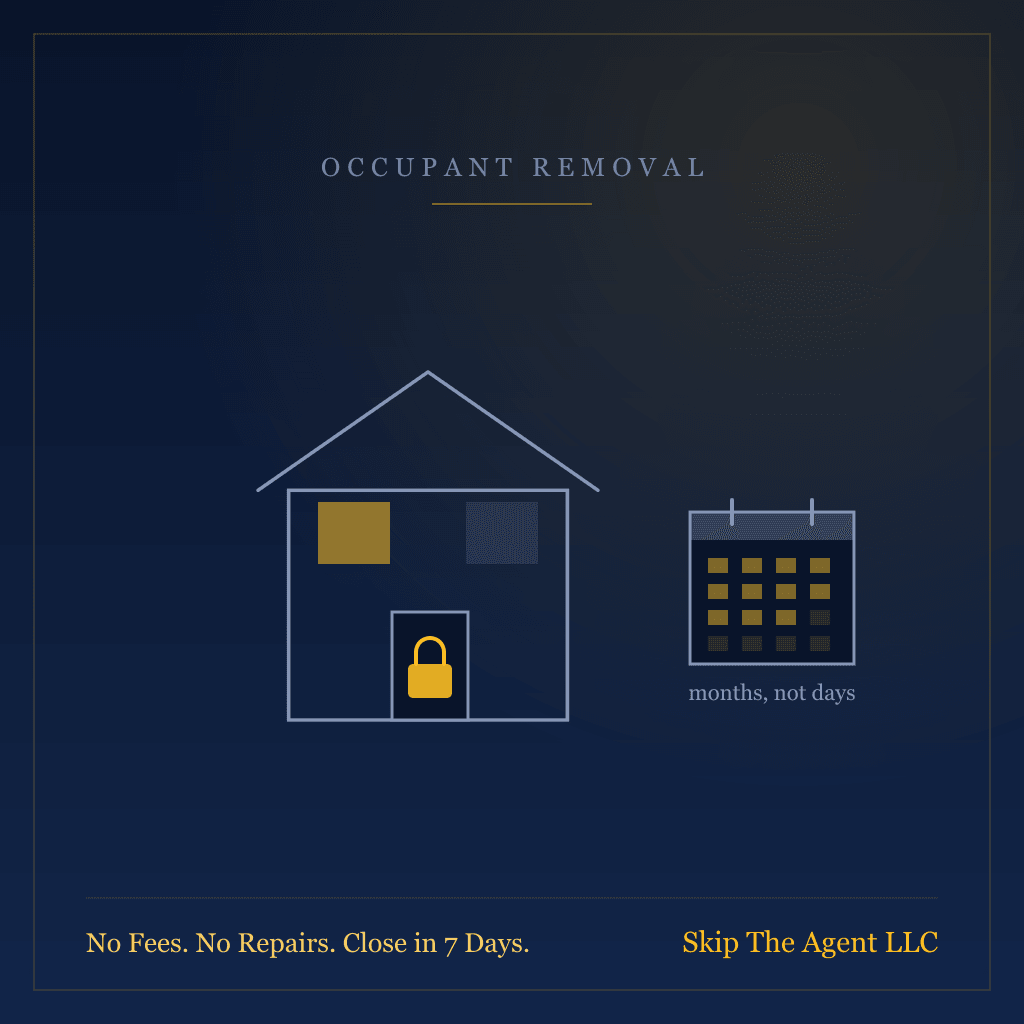 California Squatters Rights in 2026: What It Actually Takes to Remove an Occupant
