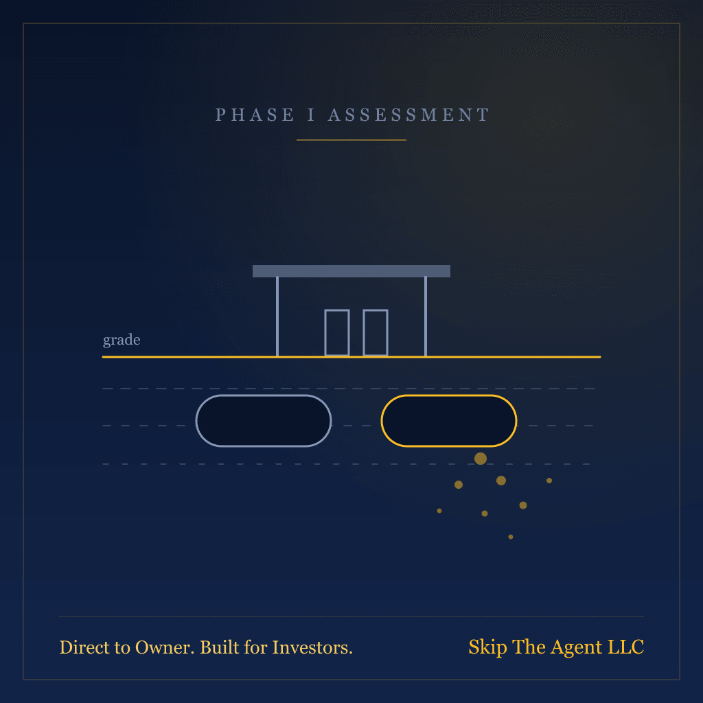 The Phase I Environmental Site Assessment: What It Finds, What It Costs You, and What Happens When It Recommends a Phase II